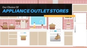 Appliance outlet stores