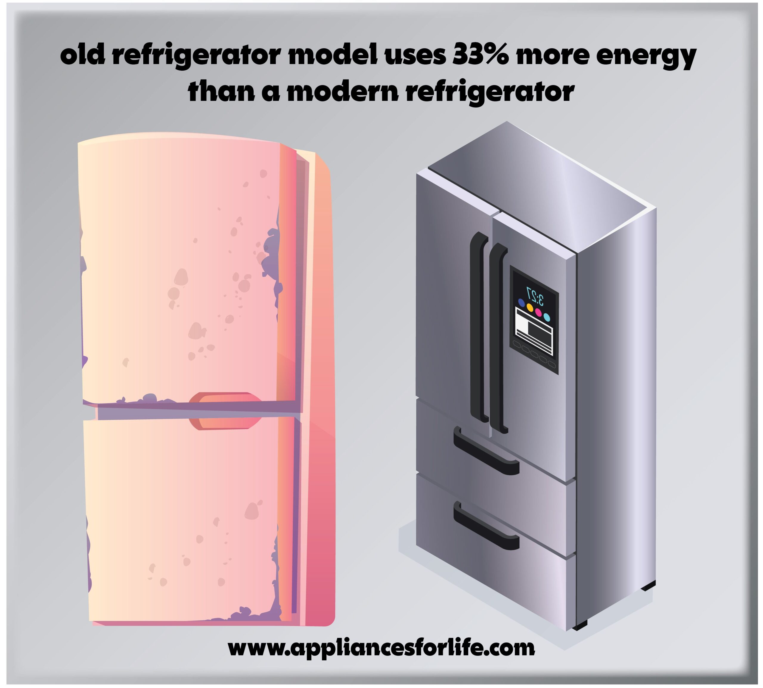 HOW TO INSTALL ICE MAKER ON LG REFRIGERATOR