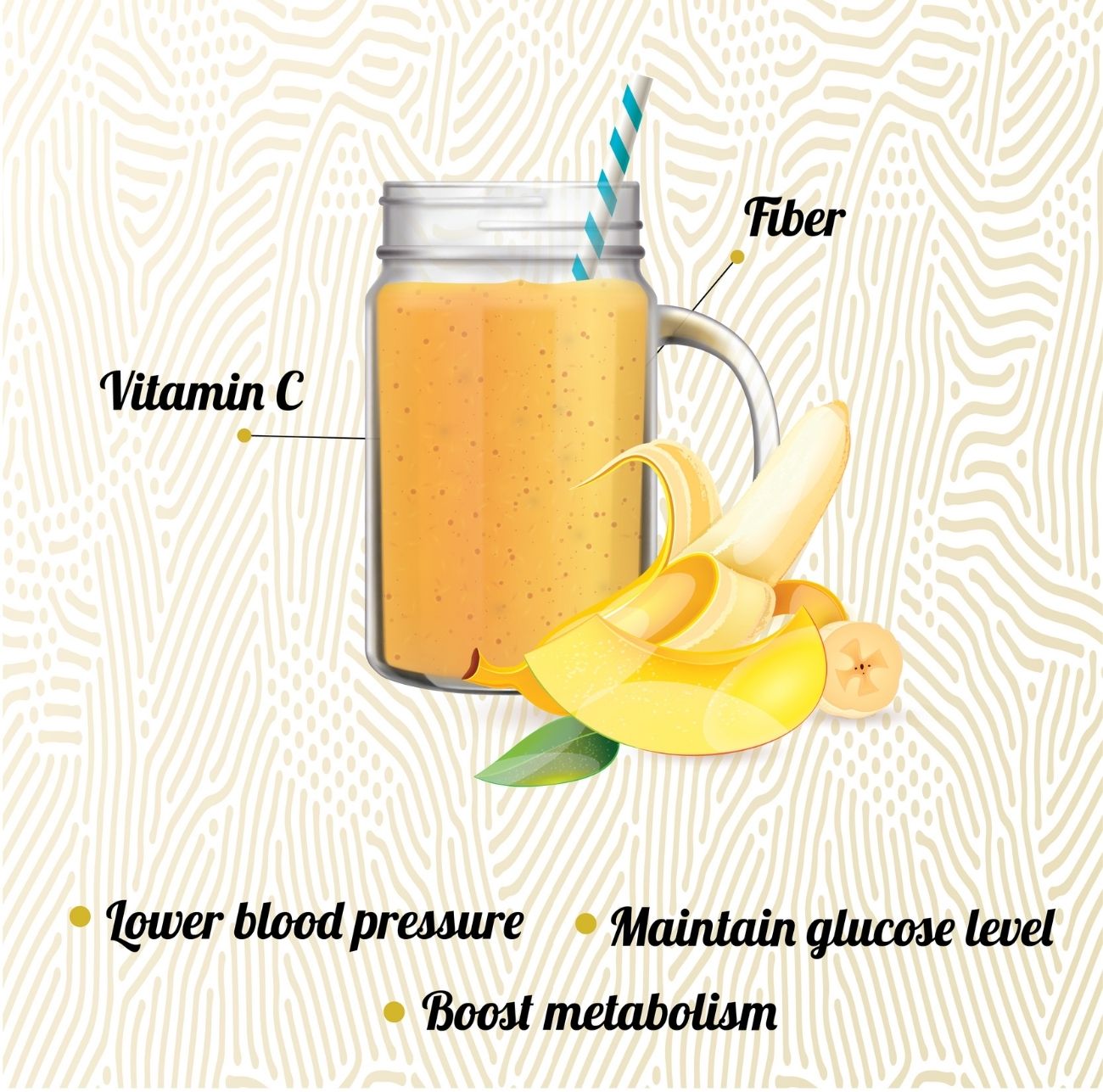 Juicing blending Bananas - best fruits to juice