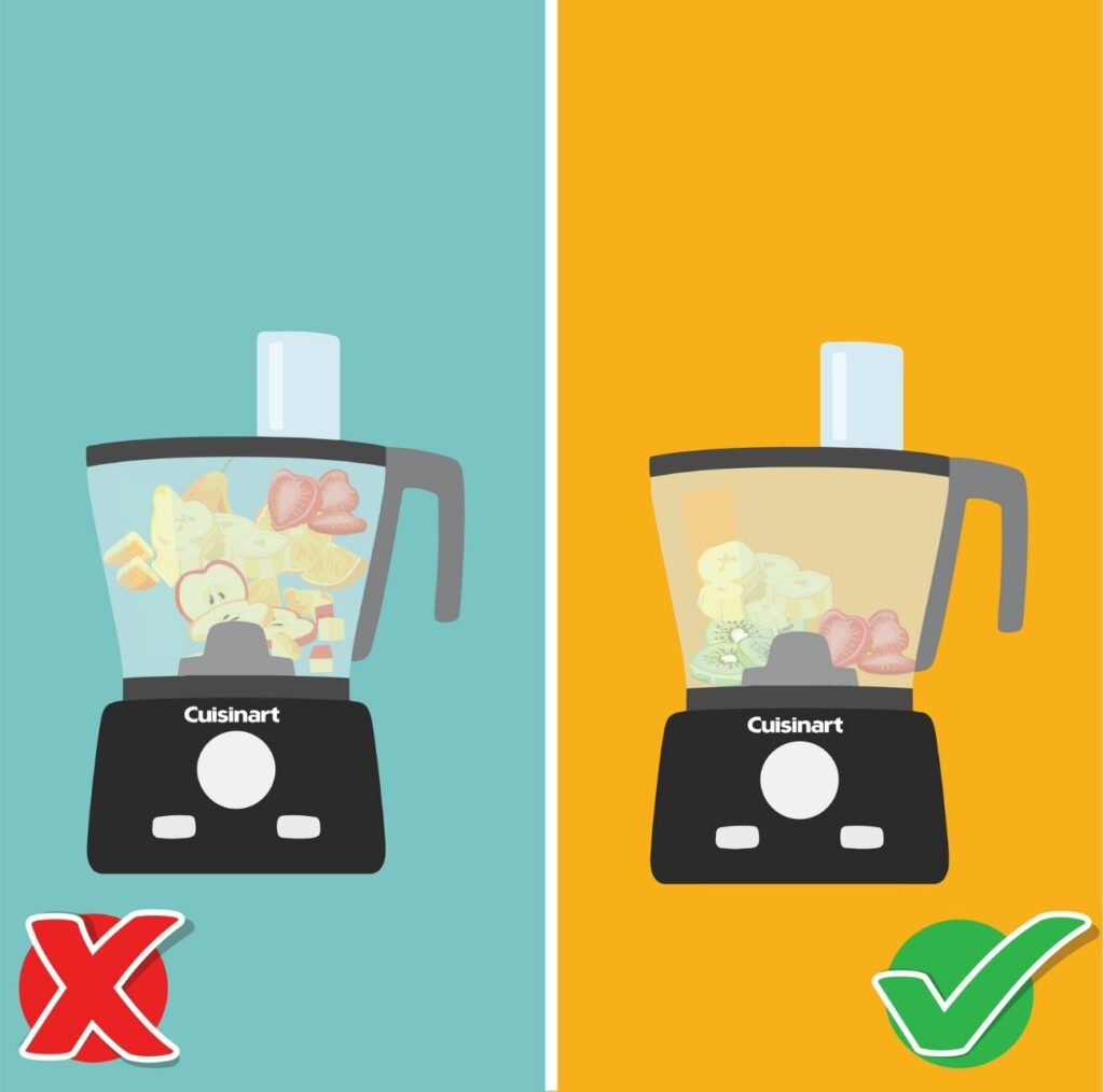 How to use your Cuisinart Food Processor Our Magnified Manua