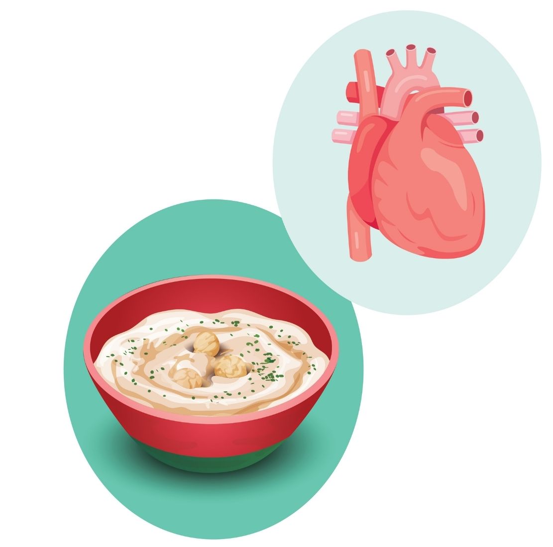 HUMMUS IMPROVES HEART CONDITIONS