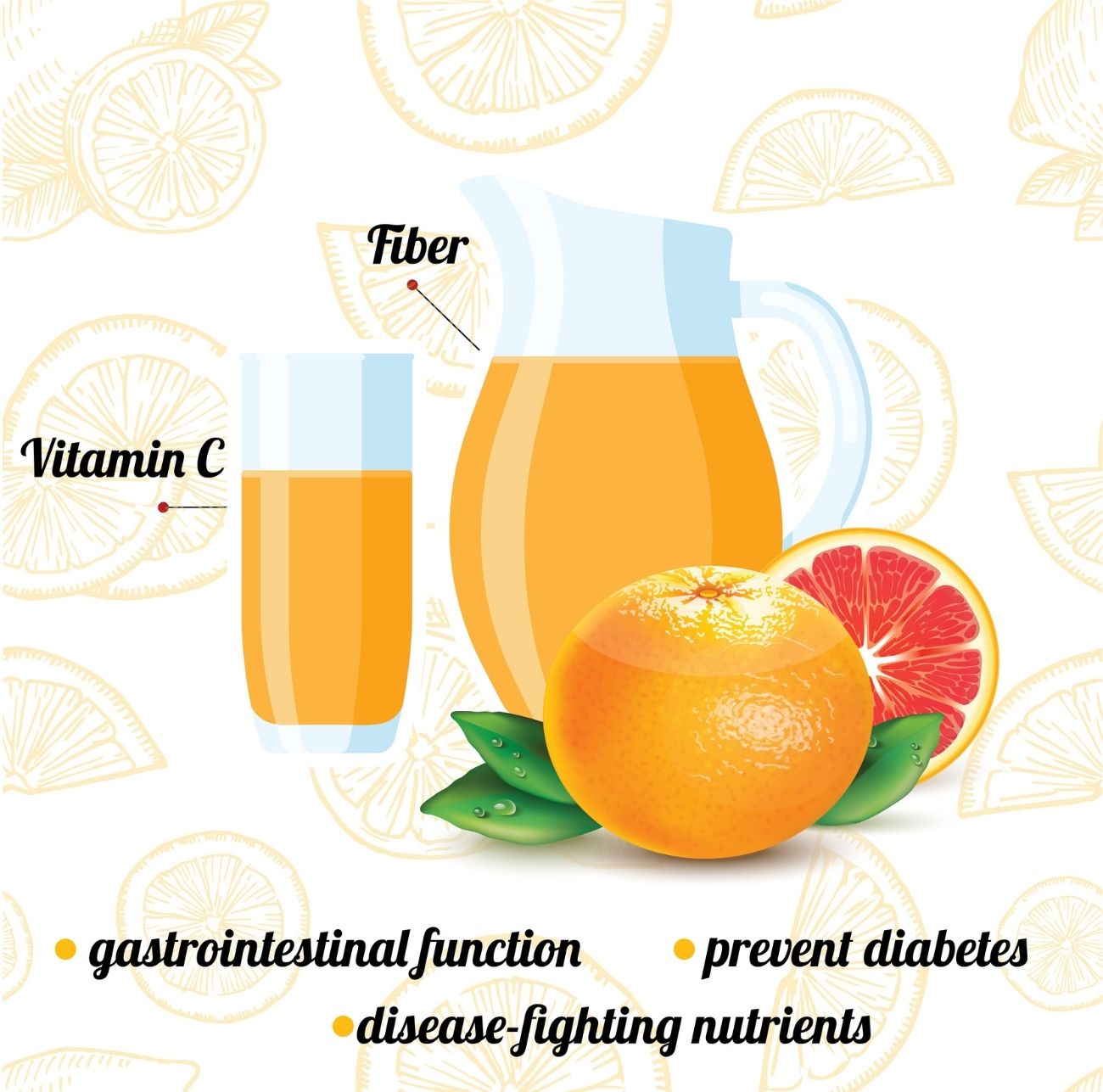 Juicing blending Citrus Fruits