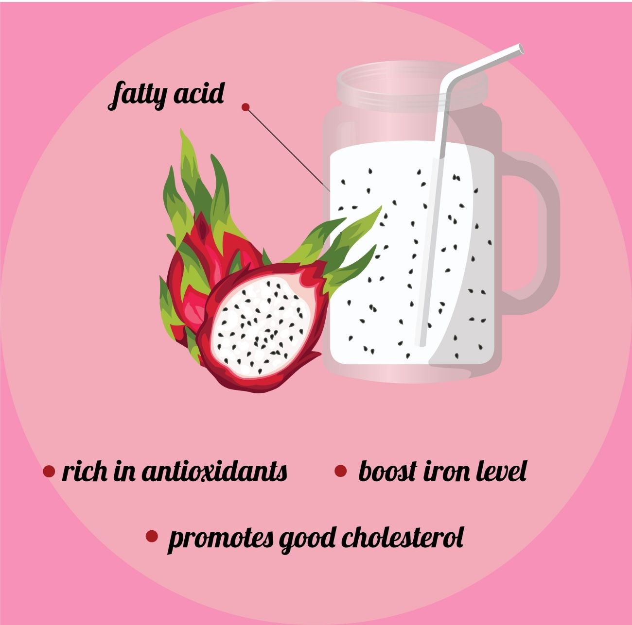 Juicing blending Dragon Fruit