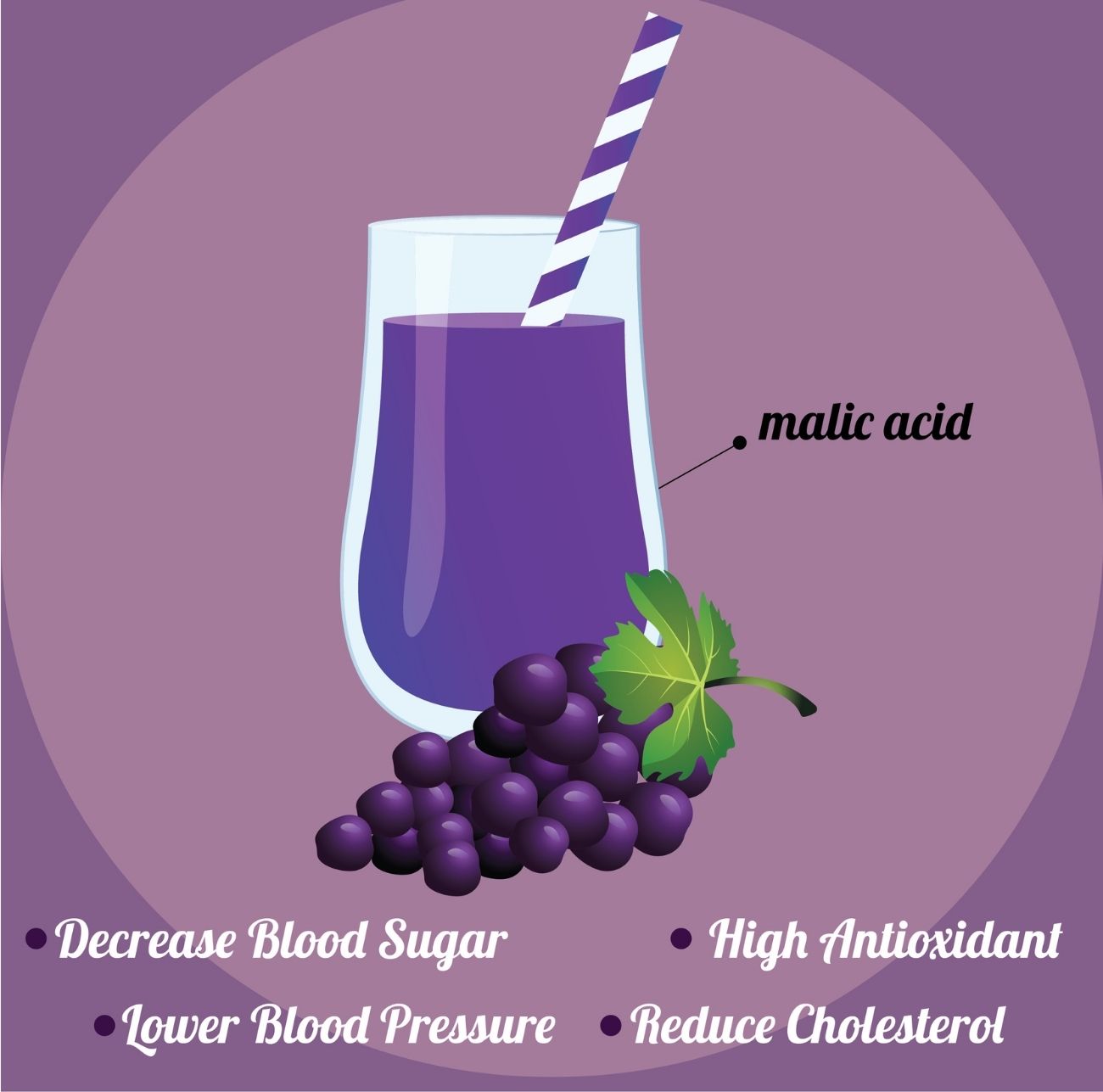 Juicing Blending Grapes