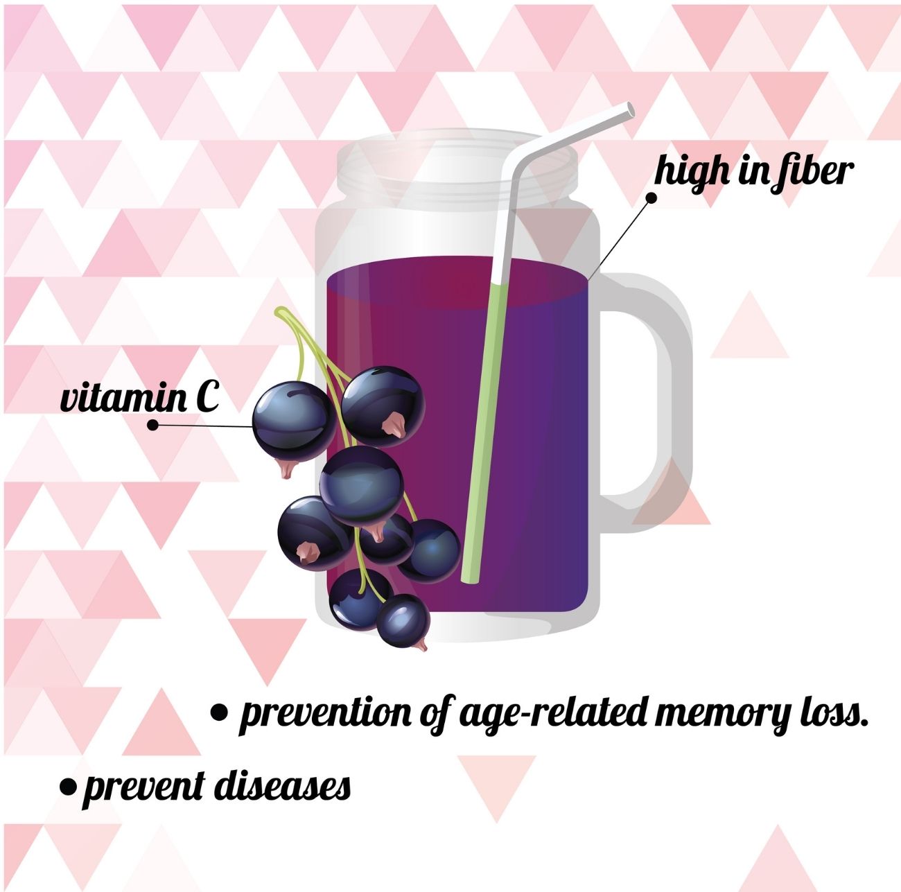 Blending Juicing Blackberries