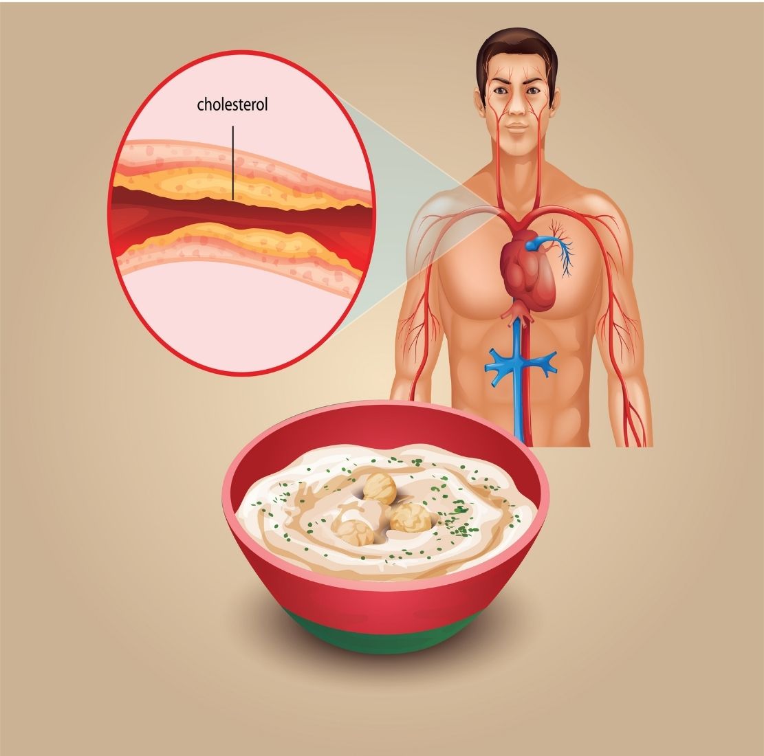 HUMMUS CAN LOWER YOUR CHOLESTEROL