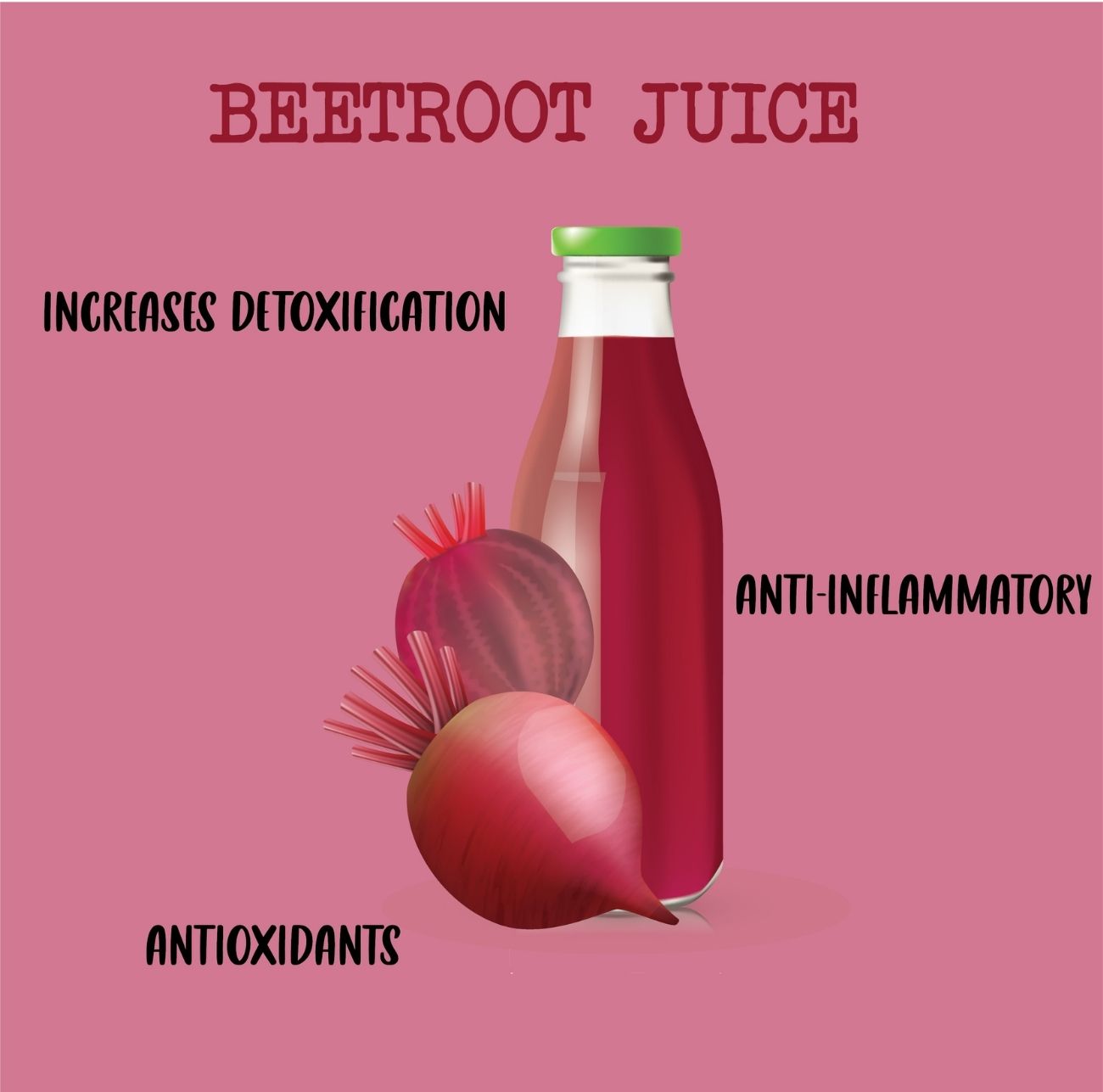 Beets are known for having a quantity of Vitamins A and C, folate, fiber, iron, manganese, as well as potassium