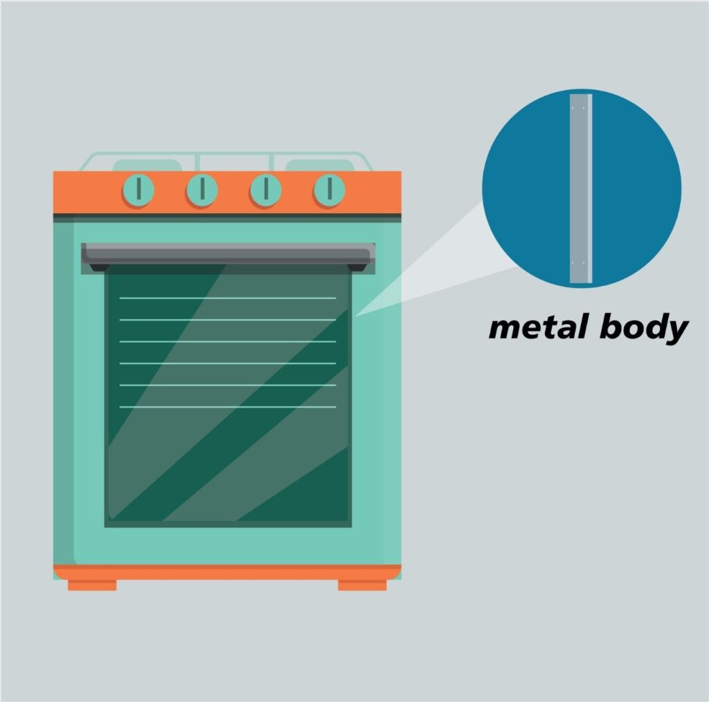 What Kind of Gas Do Stoves Use? Appliances For Life