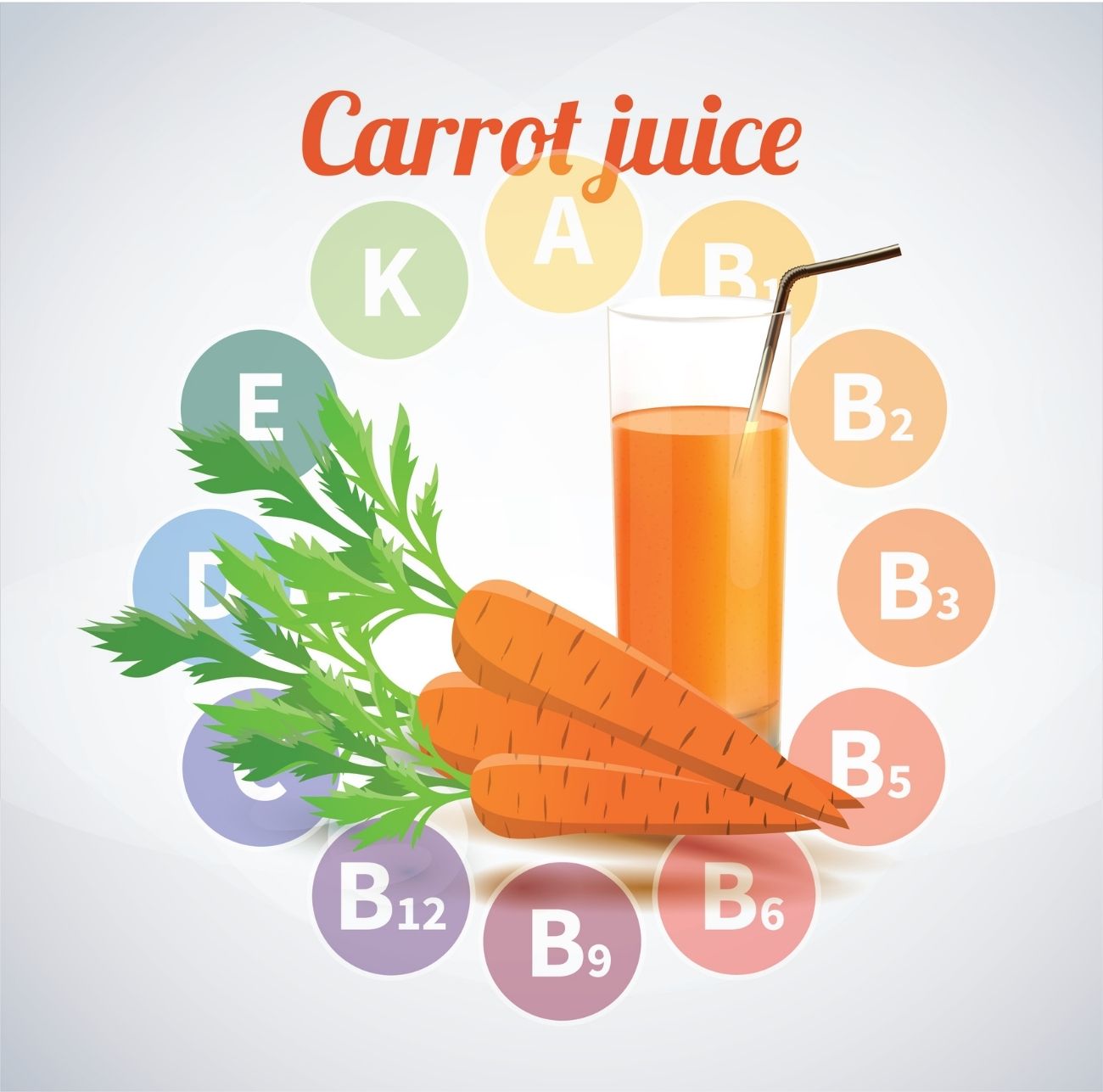 Popular and Amazing Carrot Recipe