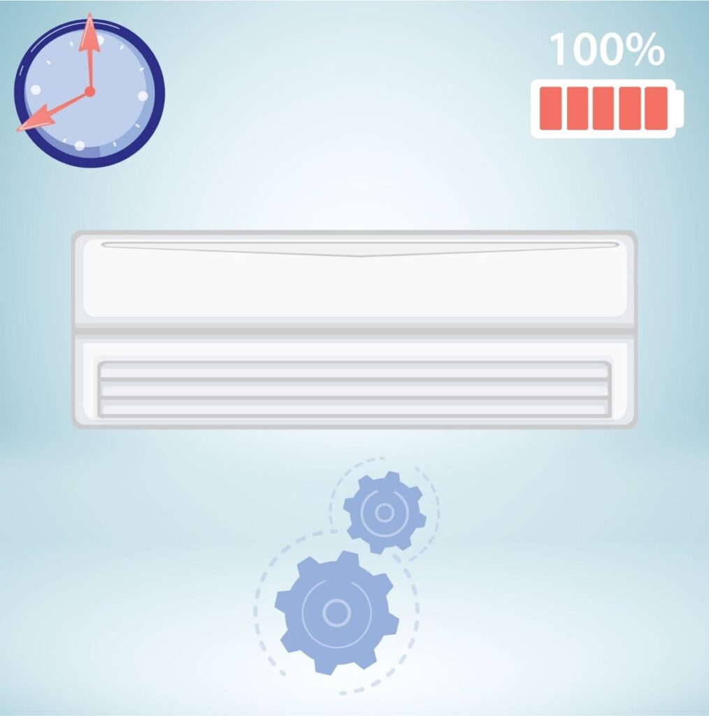 Difference Between Window and Wall Air Conditioner Appliances For Life