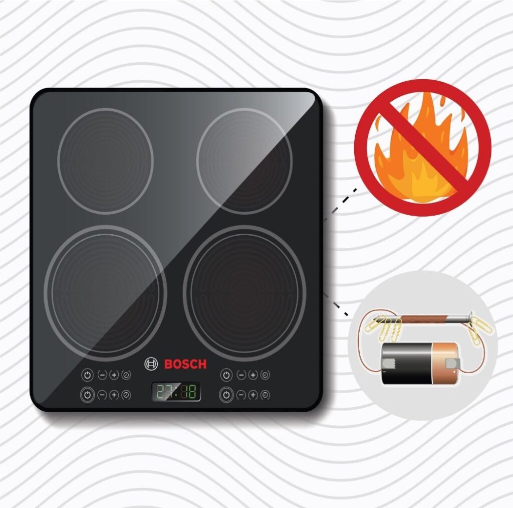 Bosch Induction Cooktop Problems and Solutions Appliances For Life