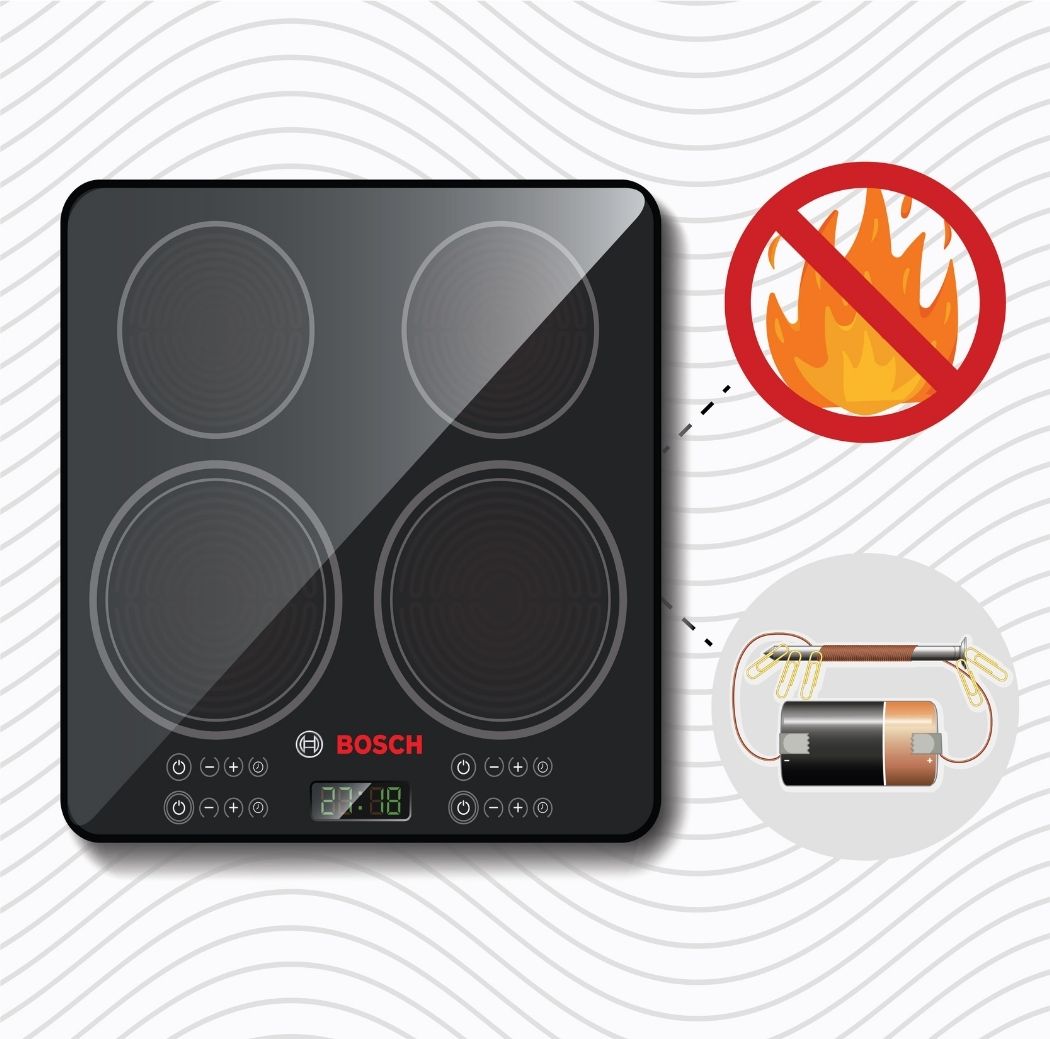 What is an induction cooktop