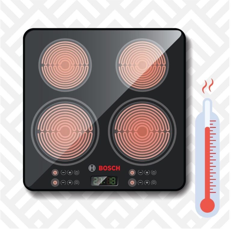 Bosch Induction Cooktop Problems and Solutions Appliances For Life