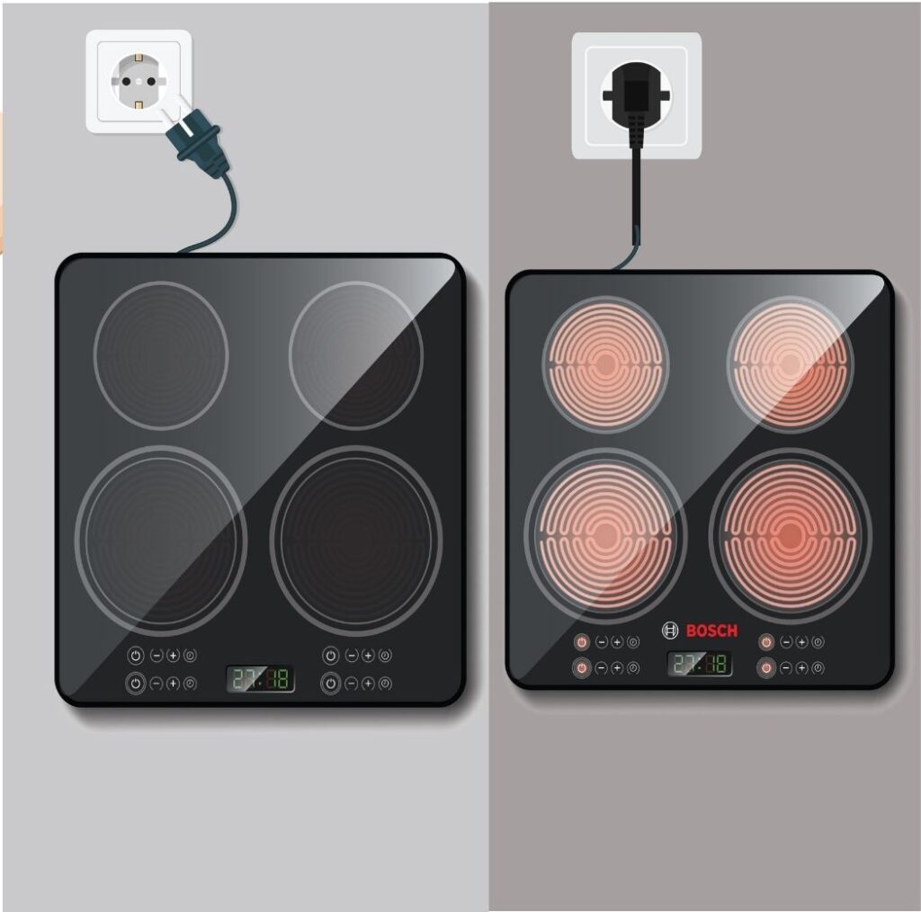 Bosch Induction Cooktop Problems and Solutions Appliances For Life