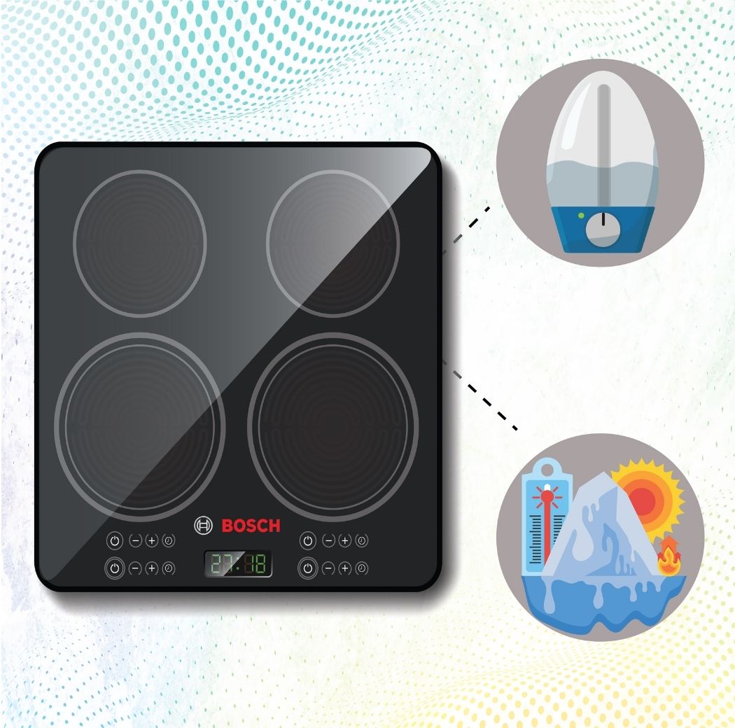 induction cooktop IS FRIENDLY FOR THE ENVIRONMENT