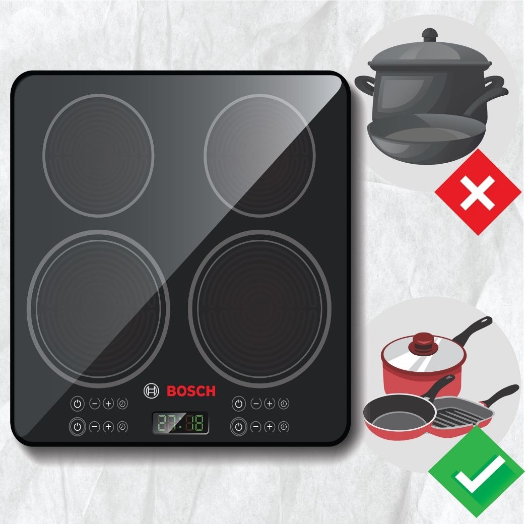 INDUCTION COOKTOP DOESN’T WORK WITH ALL TYPES OF COOKWARE