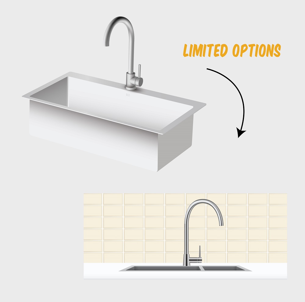 LIMITED OPTIONS STAINLESS STEEL SINKS