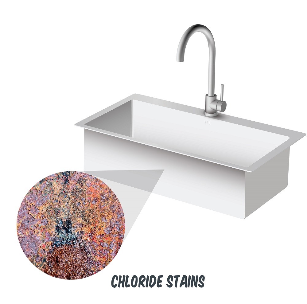 CHLORIDE STAINS STAINLESS STEEL