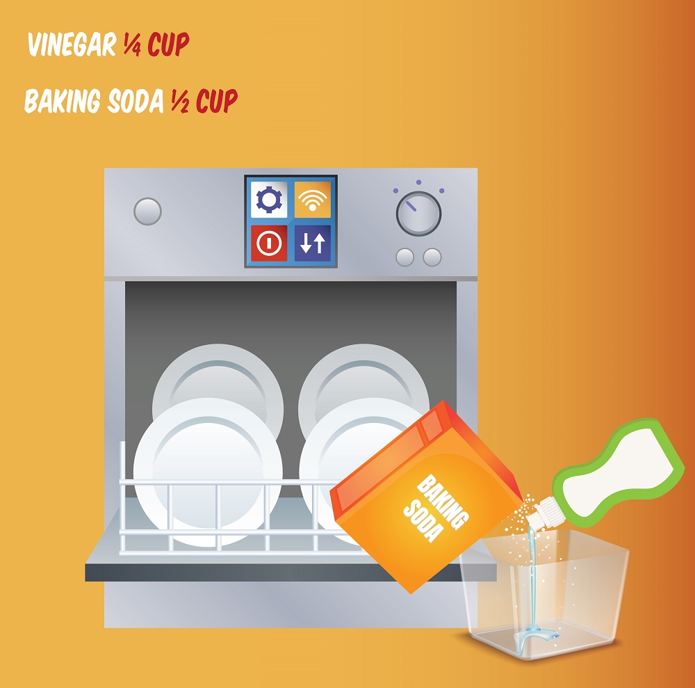 STEP 1 Mix the right amount of vinegar (about ¼ cup) and baking soda (about ½ cup) in a bowl.
