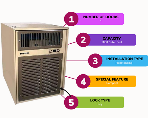 Breezaire WKCE-2200 Wine Cellar Cooling Unit