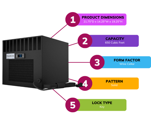 CellarCool CX3300 Wine Cellar Cooling System