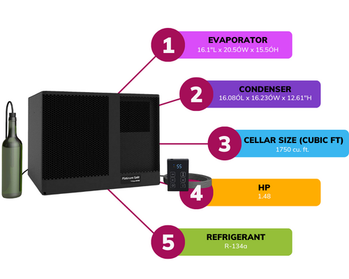 WhisperKOOL Platinum Split System 8000 Wine Cellar Cooling Unit